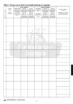 Bunker Sample Record book / Seca Logbook (Sulphur)